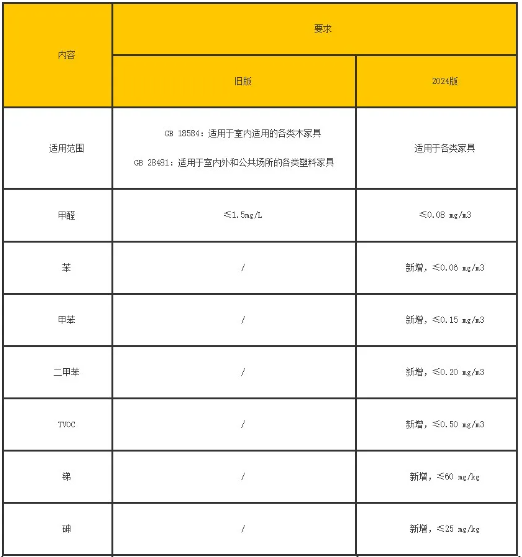 屏幕截图 2024-12-10 103337.png